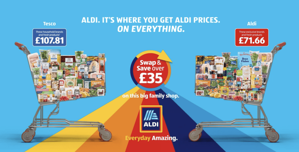 Aldi - Dots TV commercial